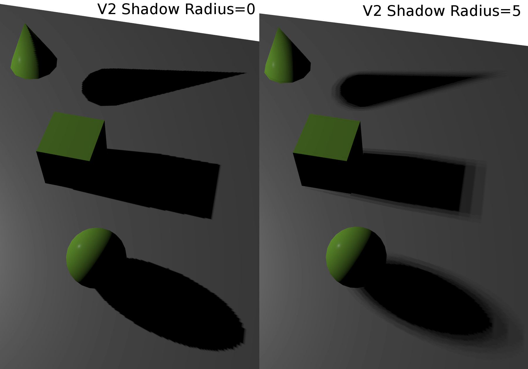 Shadow map